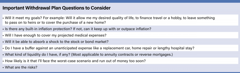 Important Withdrawal Plan Questions to Consider